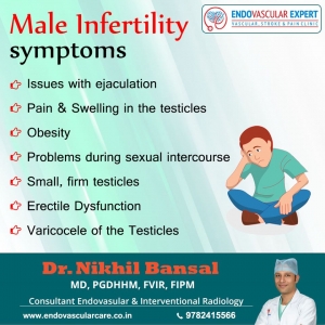 Get painless male infetility treatment by Dr Nikhil Bansal